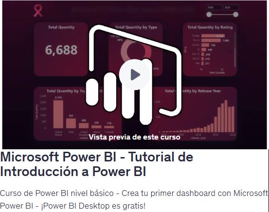 Microsoft Power BI - Tutorial de Introducción a Power BI