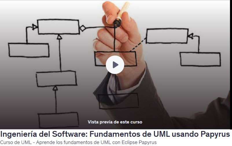 Ingeniería del Software: Fundamentos de UML usando Papyrus