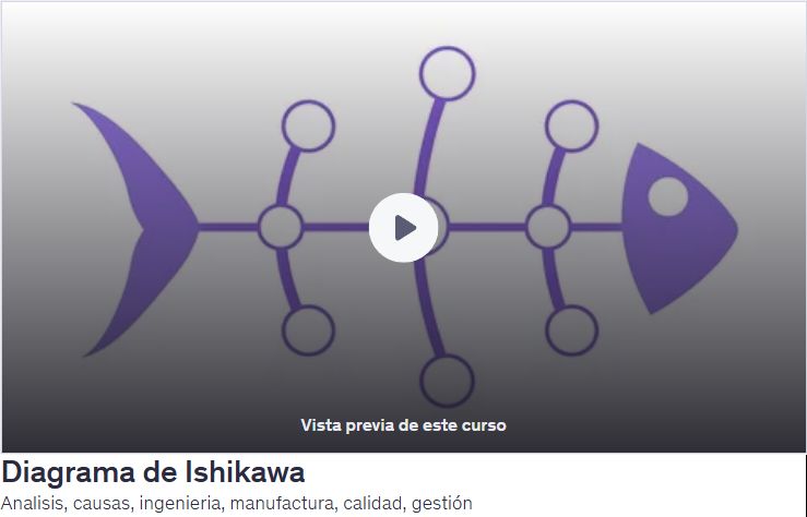 Diagrama de Ishikawa