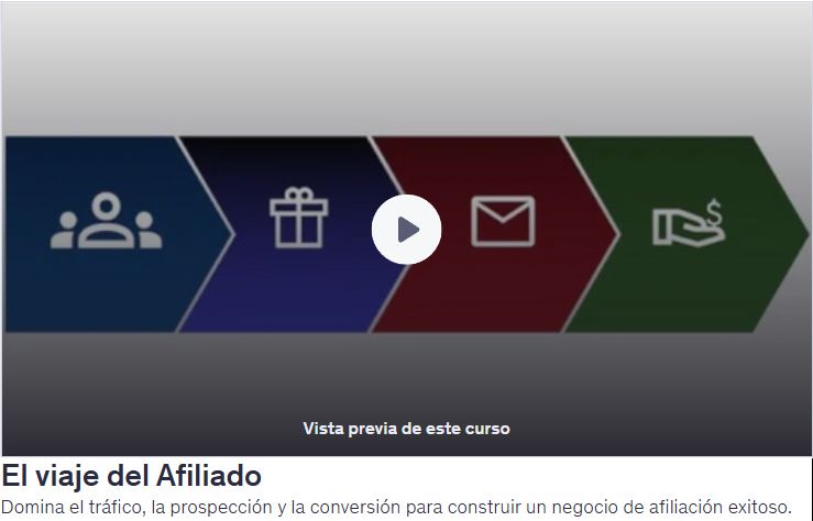 El viaje del Afiliado