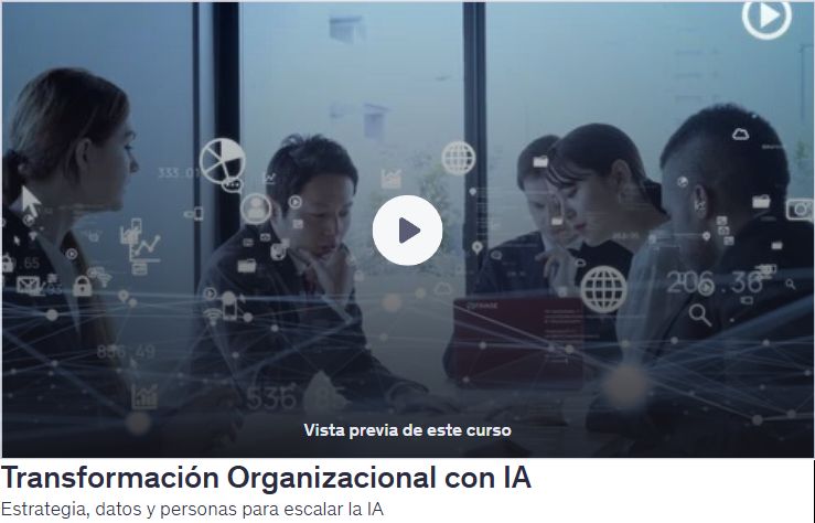 Transformación Organizacional con IAEstrategia