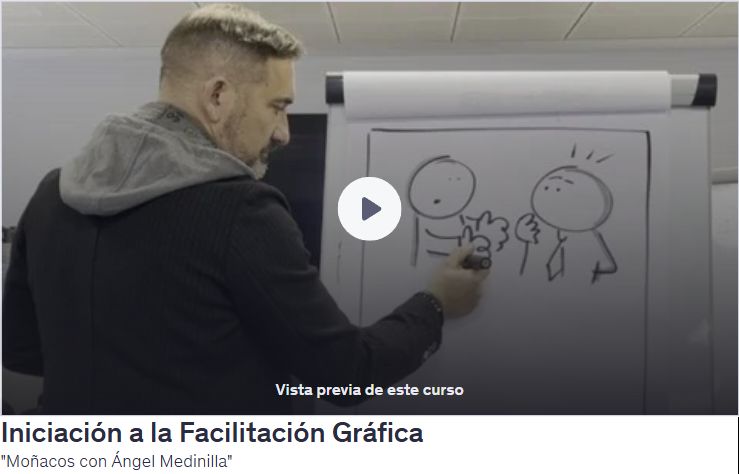 Iniciación a la Facilitación Gráfica