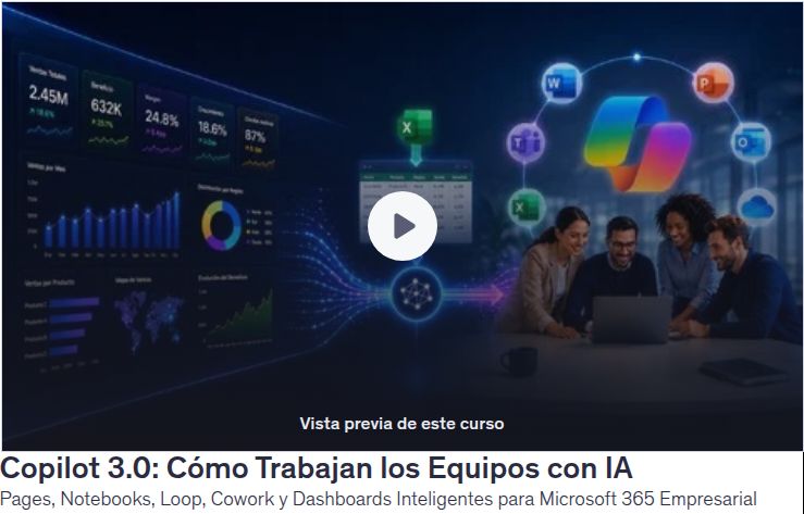 Copilot 3.0: Cómo Trabajan los Equipos con IAPages, Notebooks, Loop, Cowork y Dashboards Inteligentes para Microsoft 365 Empresarial