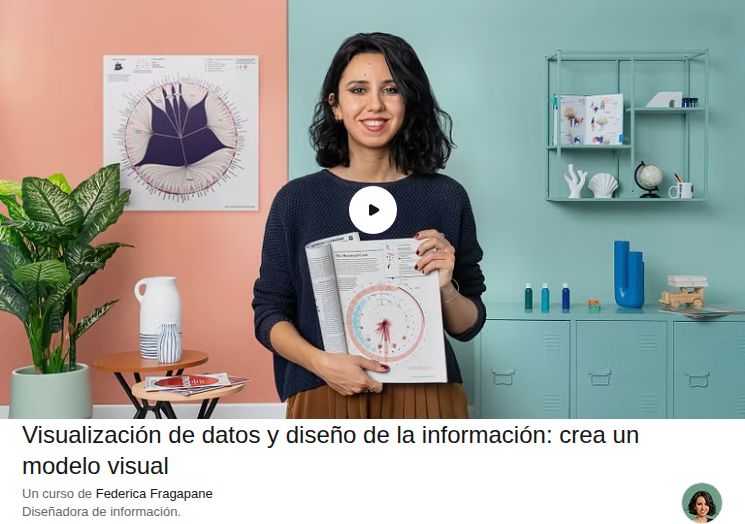 Visualización de datos y diseño de la información: crea un modelo visual