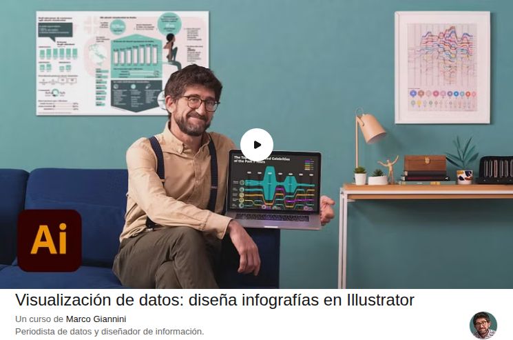 Visualización de datos: diseña infografías en Illustrator