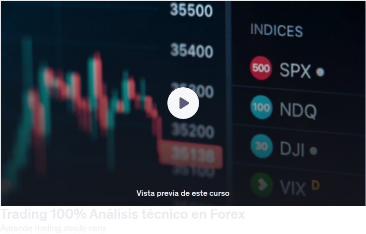 Trading 100% Análisis técnico en Forex
